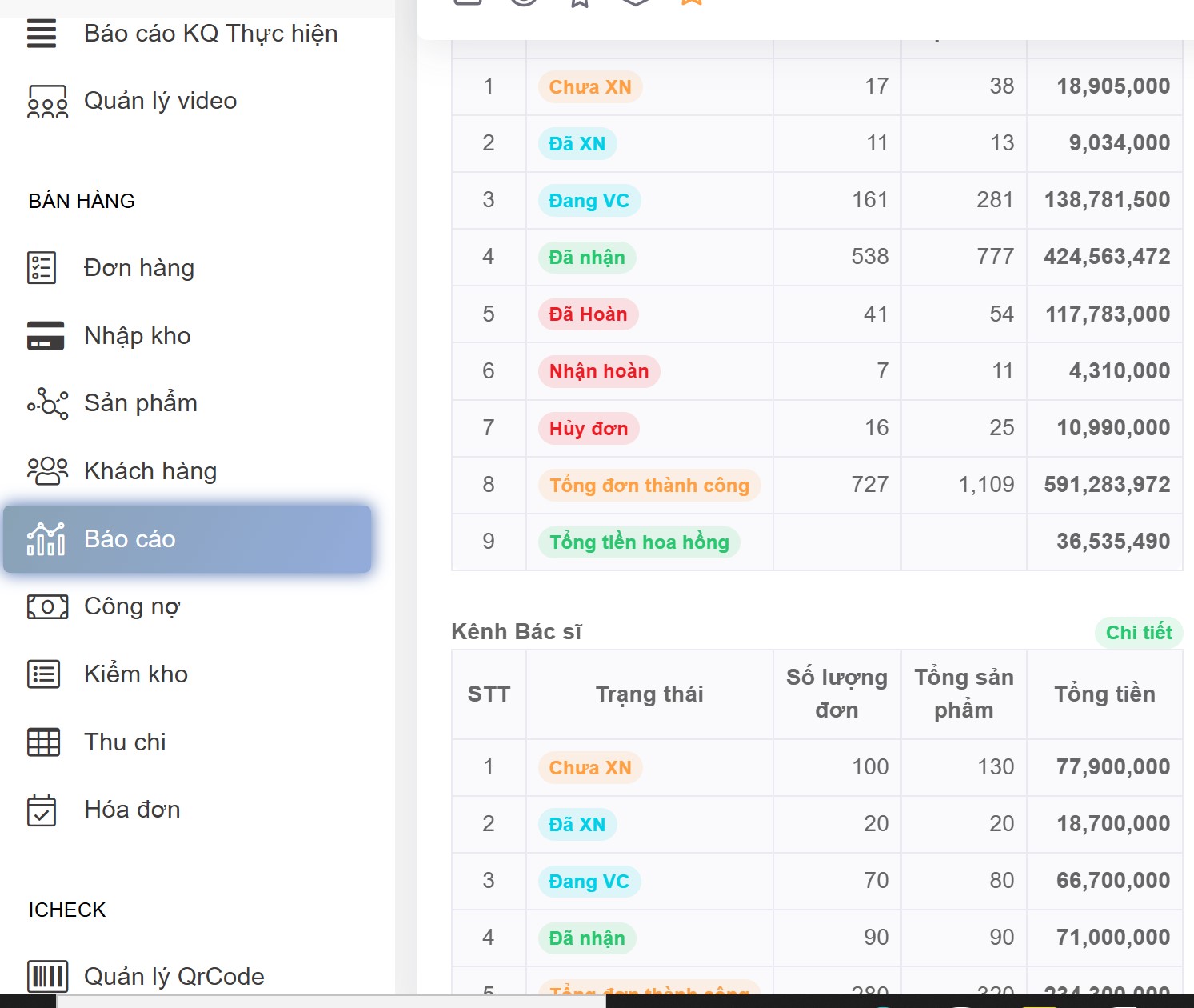 Báo cáo bán hàng đa kênh